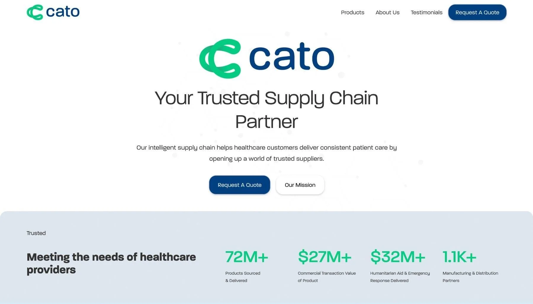 CATO homepage: Your trusted supply chain partner