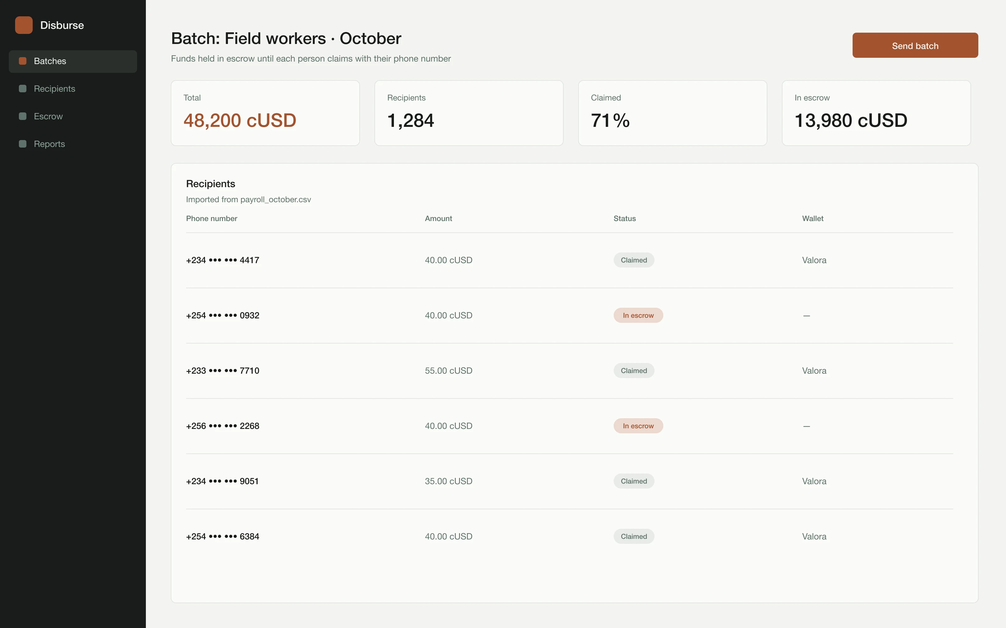 A payout batch with recipients claiming by phone number