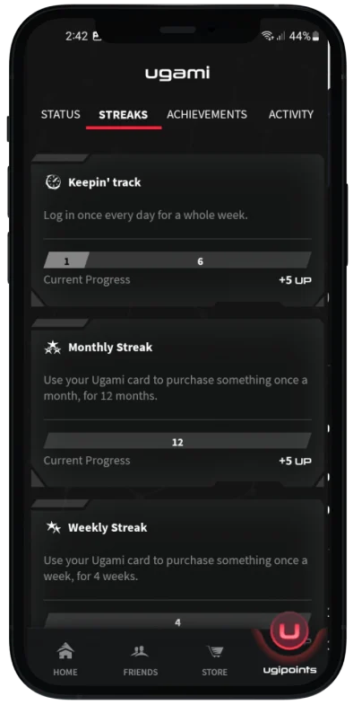 Ugami streaks screen
